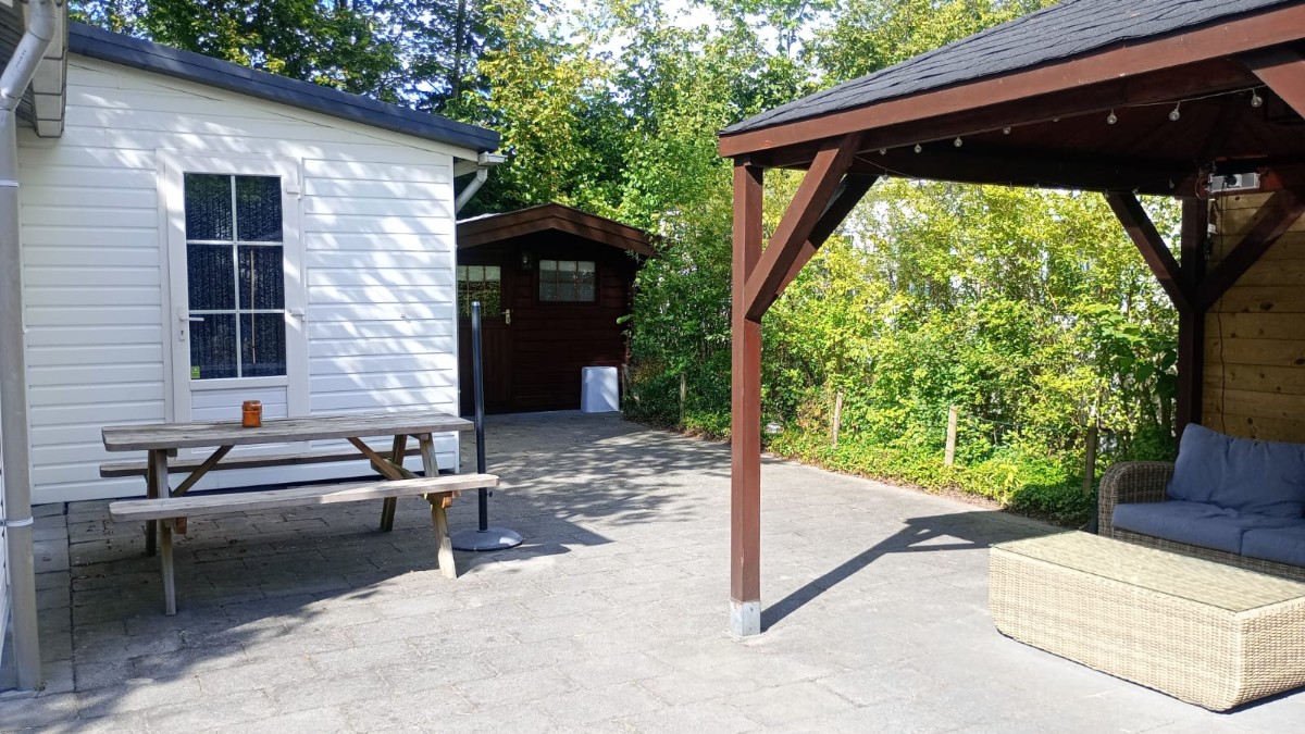 Accommodatie afbeelding