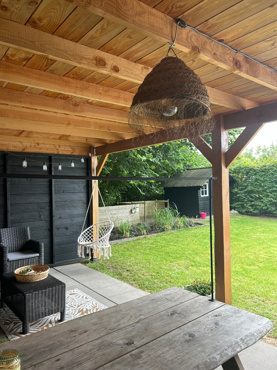 Accommodatie afbeelding